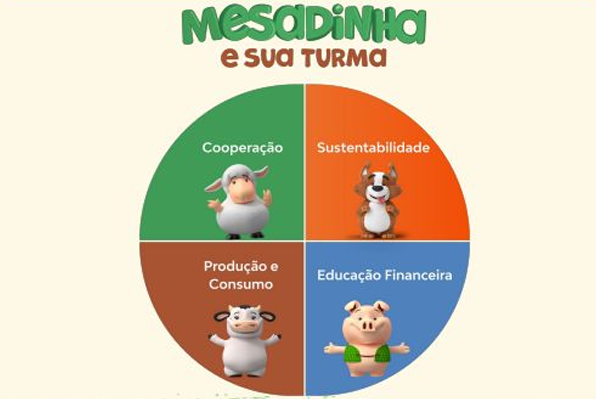 k 1 - Todas as Notícias